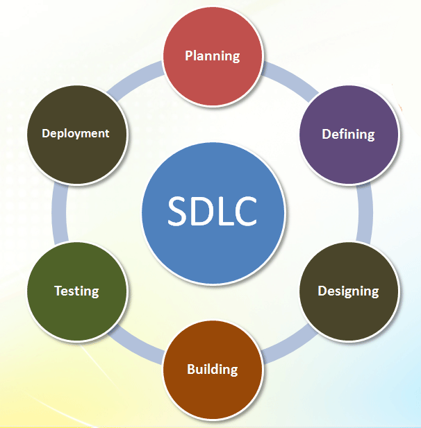 web-design