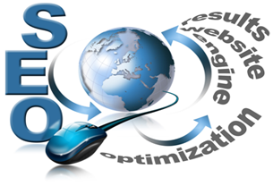 SEO,orm,smo,ppc